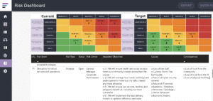 Risk Platform Dashboard