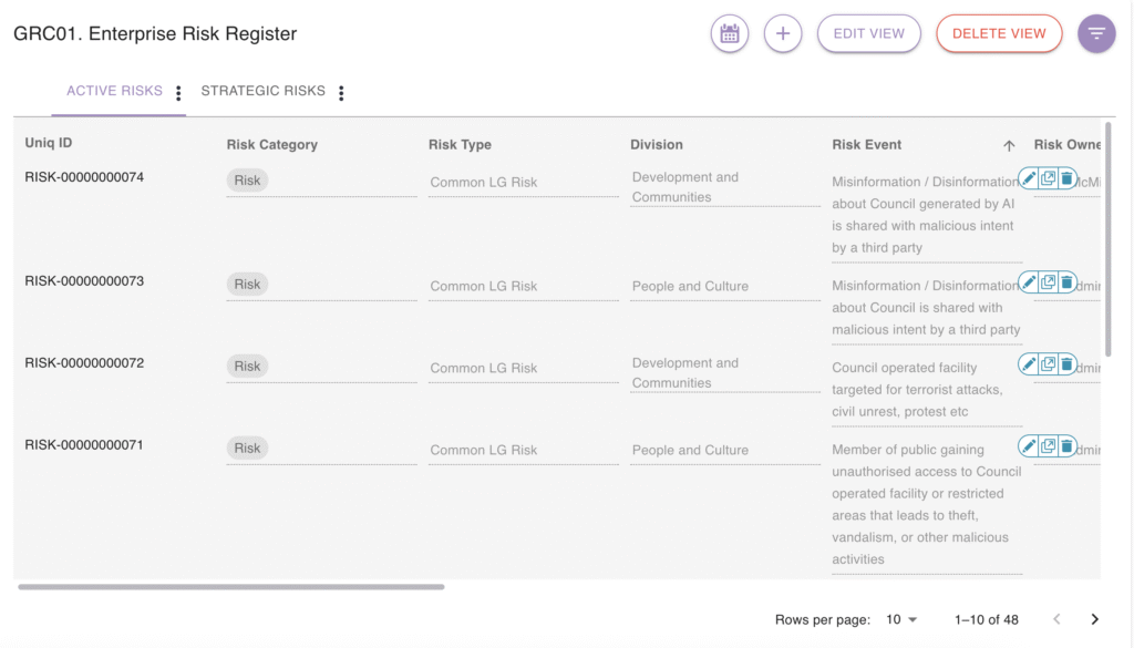 Sample screenshot of a risk register